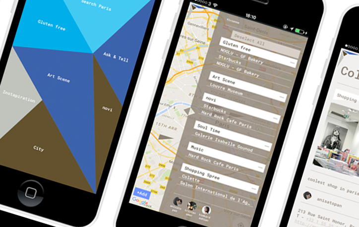 CityBoard project